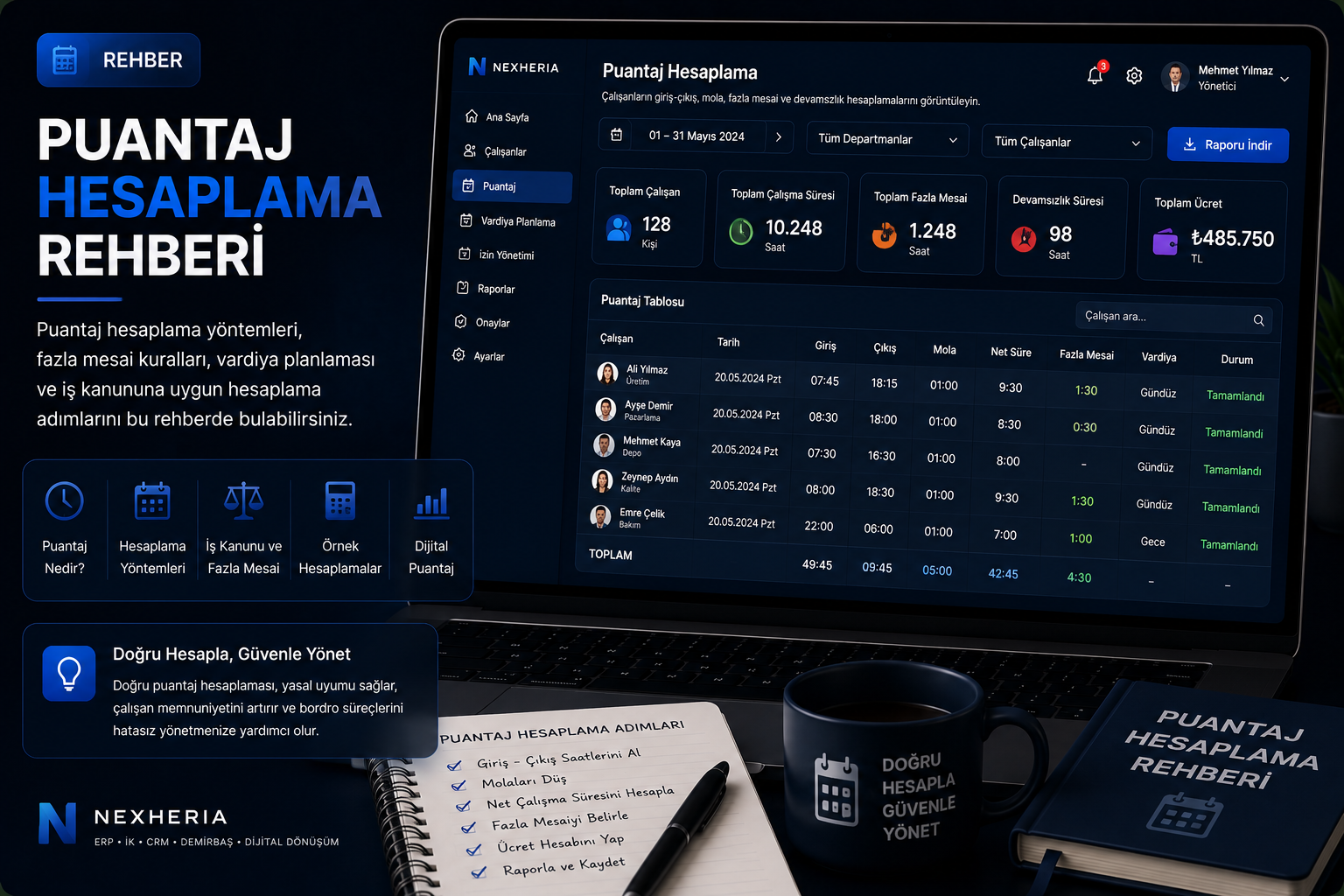 Nexheria Puantaj — dijital çalışma saatleri ve fazla mesai takibi kapak görseli