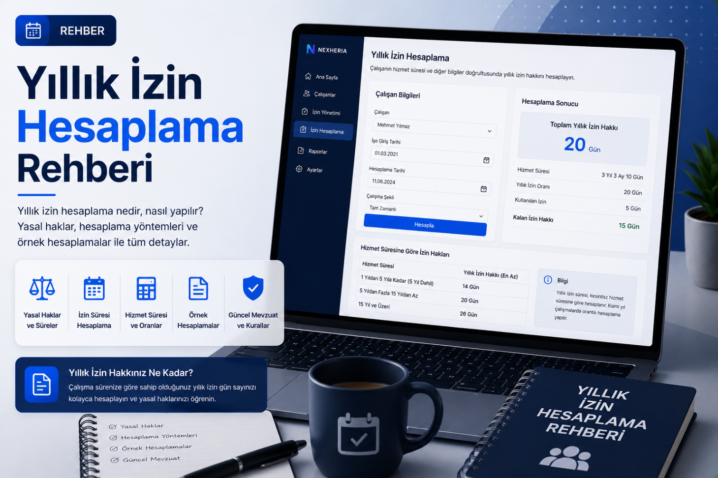 Yıllık İzin Hesaplama dashboard — hizmet süresi ve izin bakiyesi