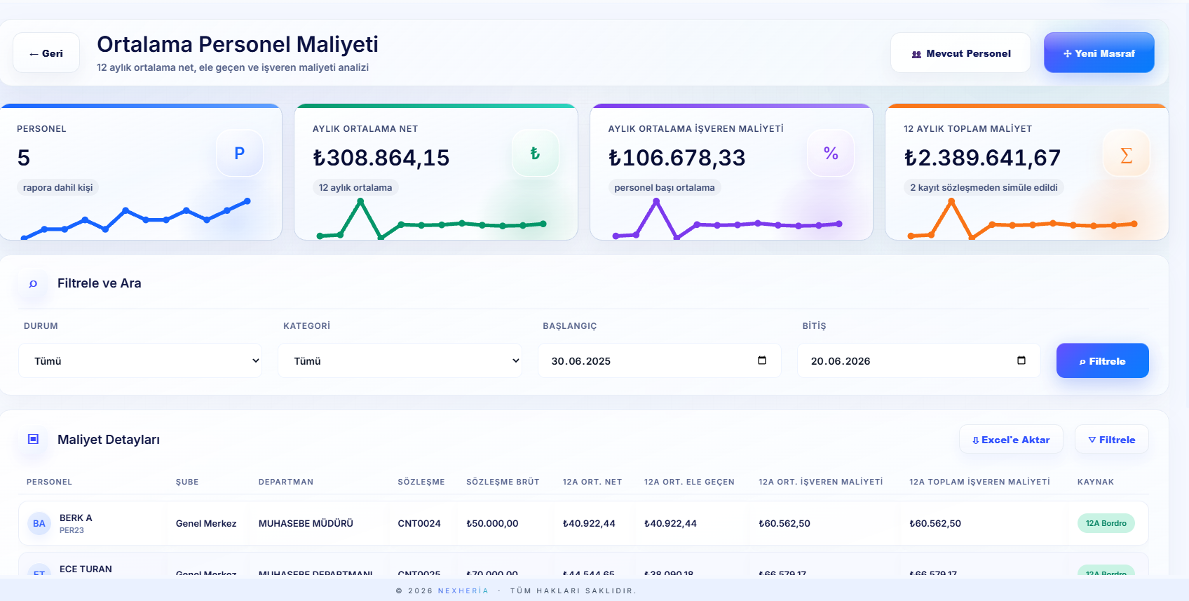 Nexheria Insight — kurumsal analiz ve Data Lab