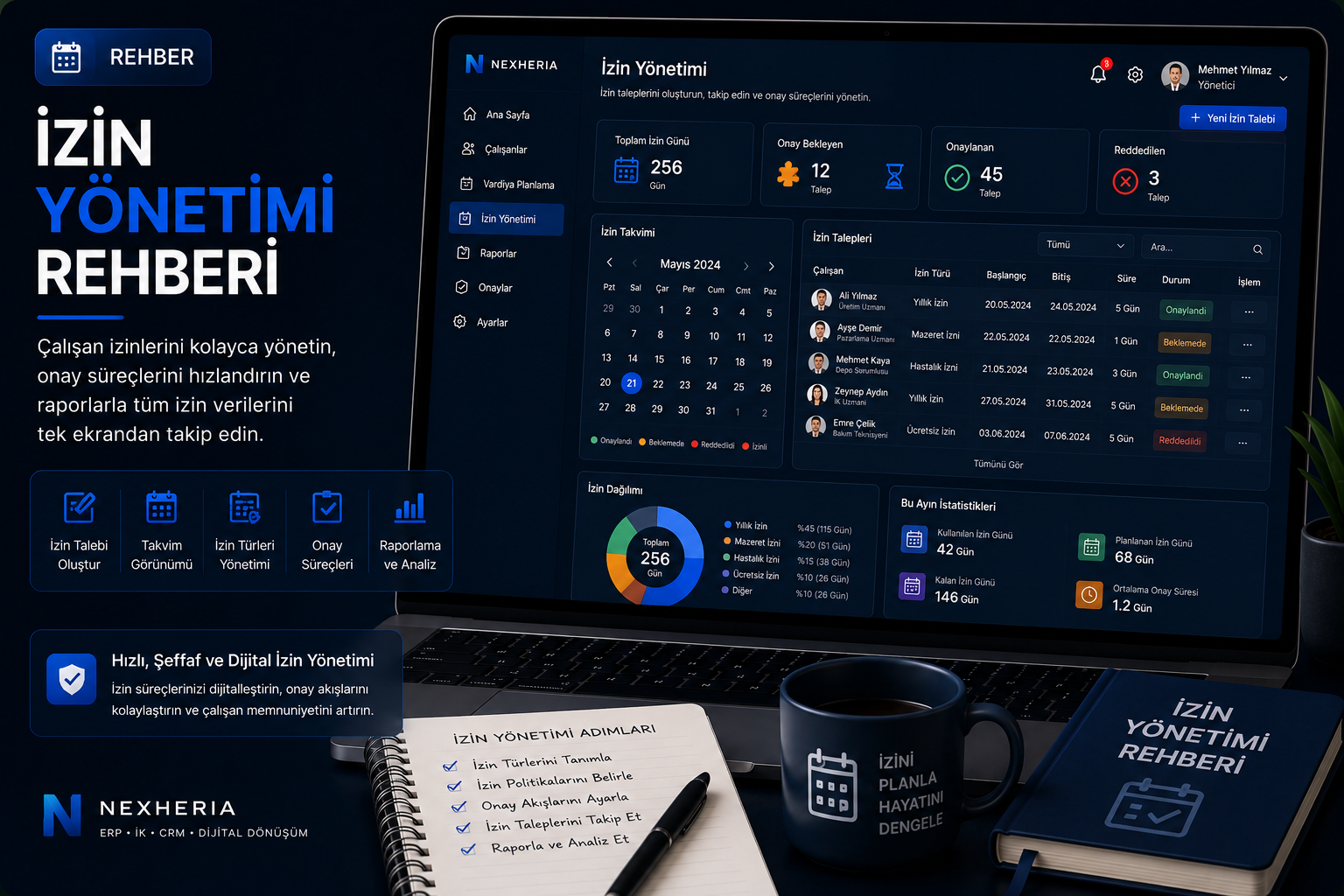 Nexheria İzin Yönetimi — dijital izin takvimi ve onay akışı kapak görseli